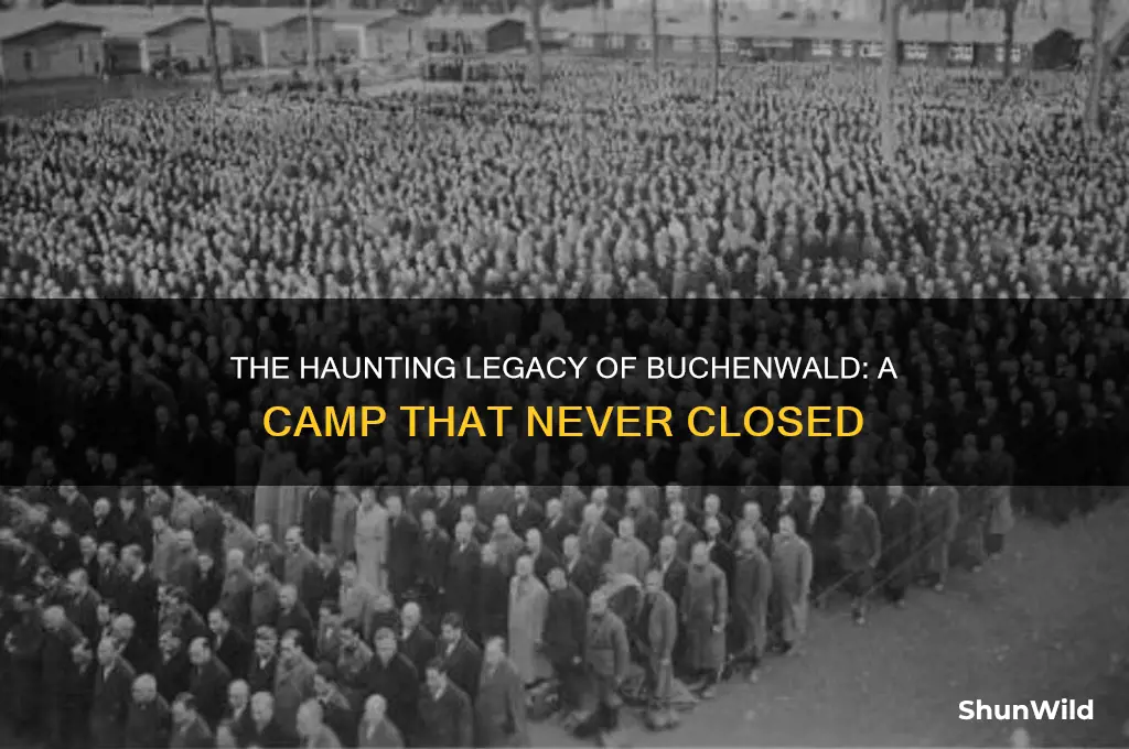 which concentration camp was never shut down