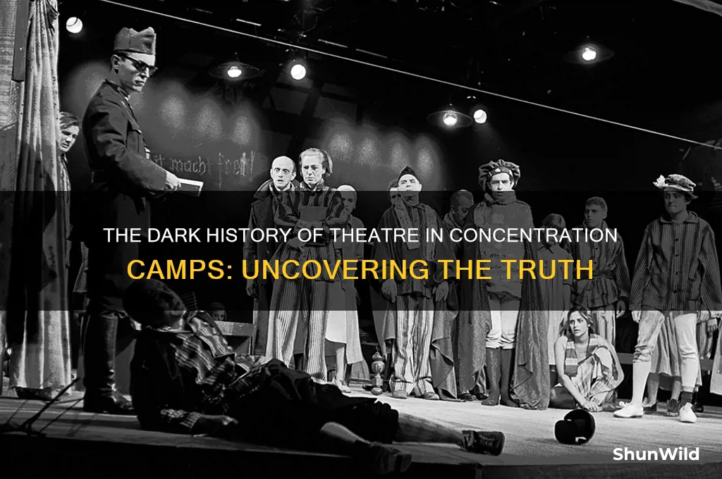 which concentration camp was okay theatre