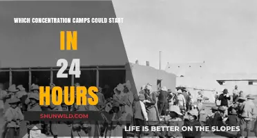 Rapid Mobilization: Concentration Camps That Could Be Established Overnight