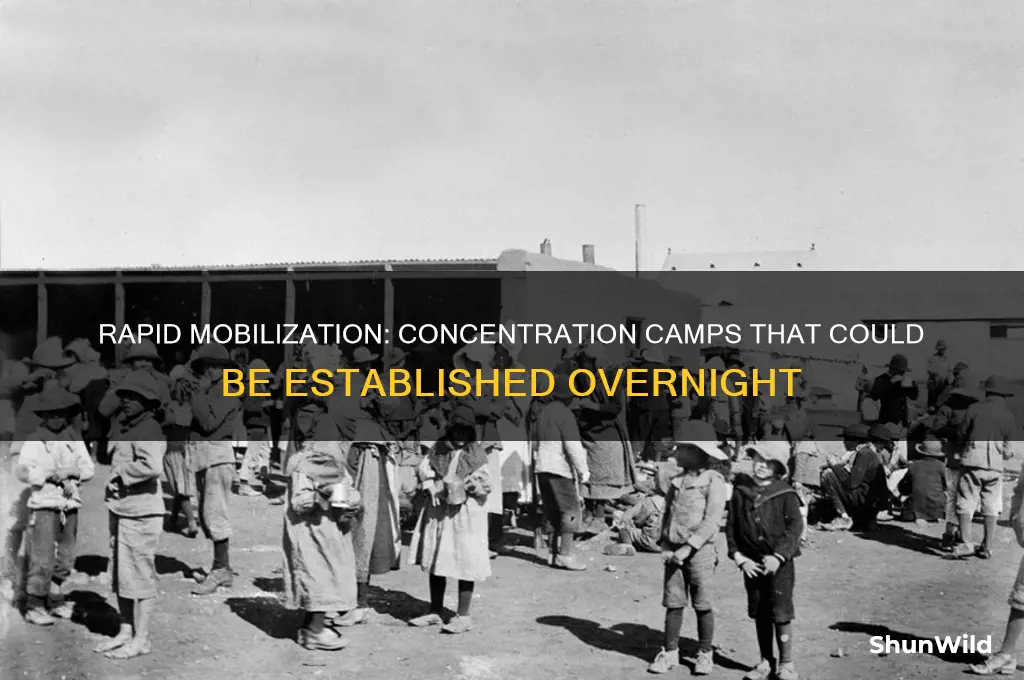 which concentration camps could start in 24 hours