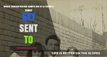 Otto Frank's Family: The Concentration Camps They Were Sent To