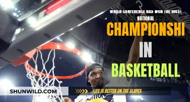Basketball's Championship Conference: Who's the Top Dog?