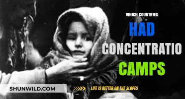 Concentration Camps: A Global History of Nations Involved