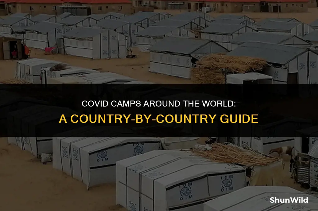 which countries have covid camps