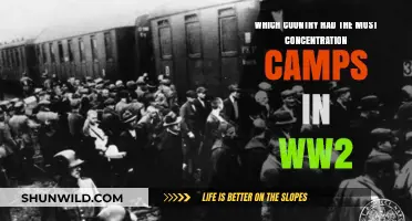 WWII's Dark Legacy: The Country with Most Concentration Camps
