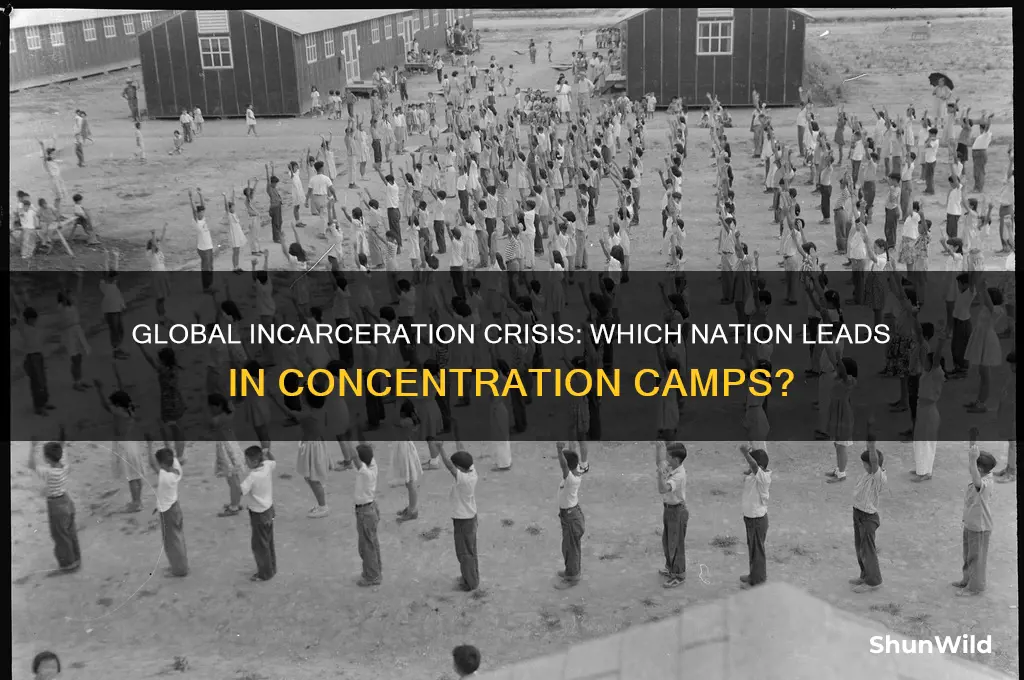 which country has the most concentration camps