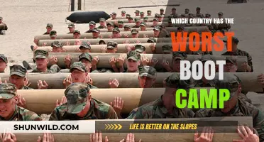 The World's Harshest Boot Camps: Which Country Tops the List?