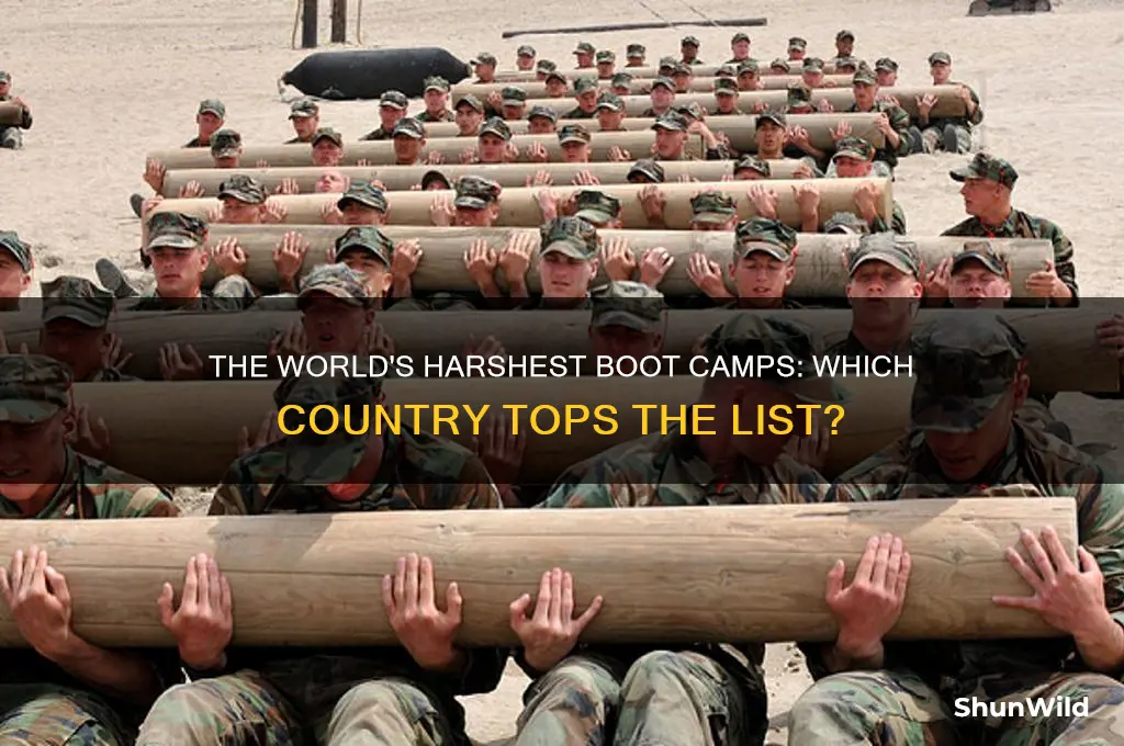 which country has the worst boot camp