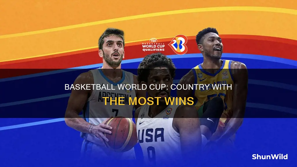 which country has won the most basketball world cup
