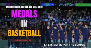 Basketball's Golden Country: Who's on Top?