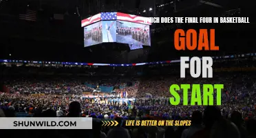 The Basketball Finals: A Goal-Oriented Start