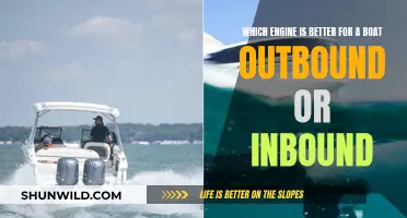 The Best Boat Engine: Outbound vs Inbound