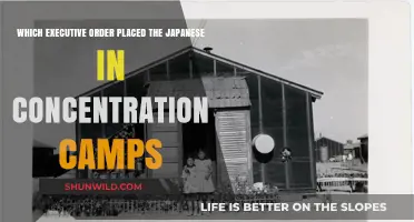 Executive Order 9066: The Forced Relocation of Japanese Americans
