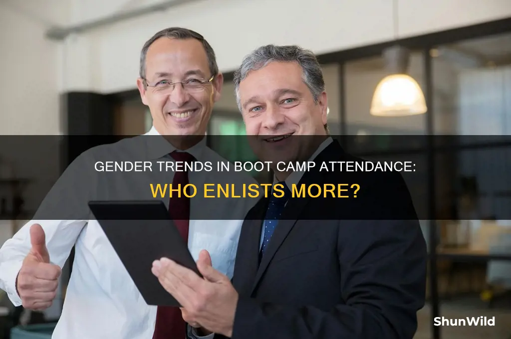 which gender go to boot camp more