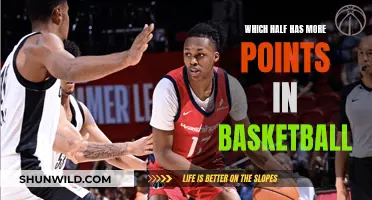 The Half With More Points: Basketball Strategy