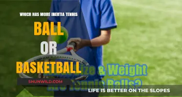 Why Does a Basketball Have More Inertia Than a Tennis Ball?