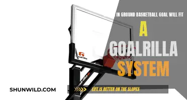 Best In-Ground Basketball Goals for Goalrilla Systems