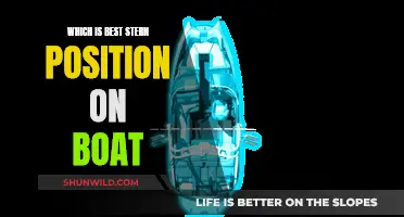 Stern Strategies: Best Positions for Boat Handling