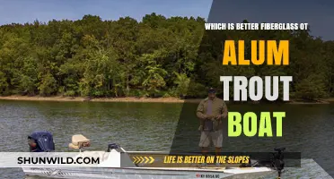 Fiberglass vs. Aluminum Trout Boats: Unveiling the Ultimate Choice