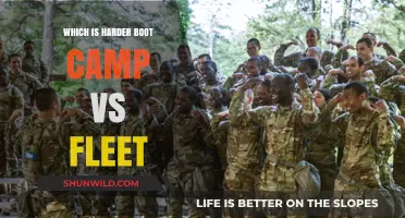 Boot Camp vs. Fleet: Which Military Challenge Tests You Harder?