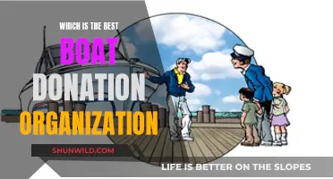 Boat Donation Organizations: Finding the Best One