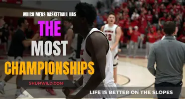 Basketball Dynasty: Most Championships in Men's History