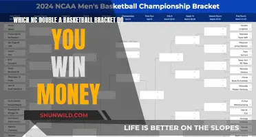 NC Double A Basketball: Unlocking Bracket Success and Profits