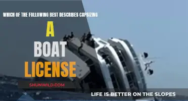 Boat License Renewal: Capsizing Emergencies and Preparedness