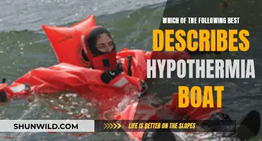 Hypothermia Hazards: Boat Safety and Survival Strategies