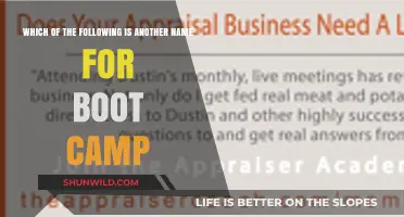 Discovering Alternative Names for Boot Camp: Unveiling the Mystery