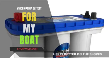 Choosing the Right Optima Battery for Your Boat