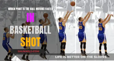 The Sweet Spot: Finding Maximum Speed in Basketball Shots