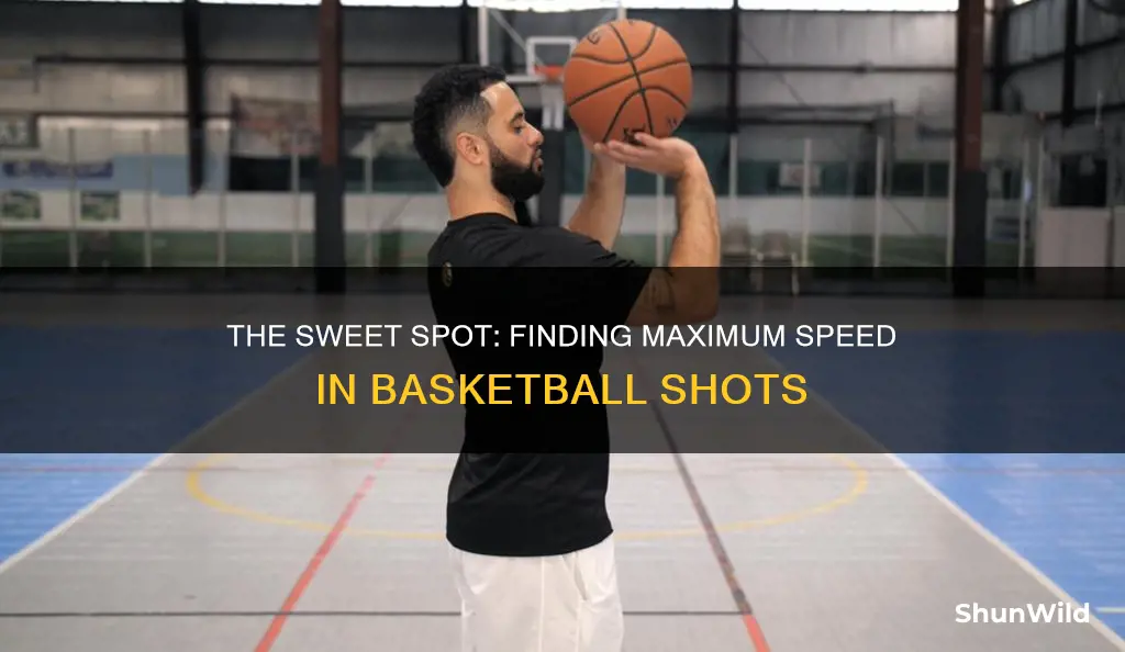 which point is the ball moving faster in basketball shot