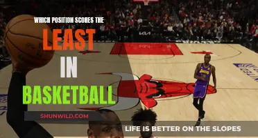 Who's the Low Scorer? Basketball's Least Scoring Positions