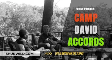 The President and the Camp David Accords: A Historical Overview