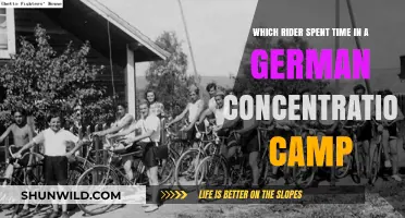 A Cyclist's Survival: From German Concentration Camp to Freedom