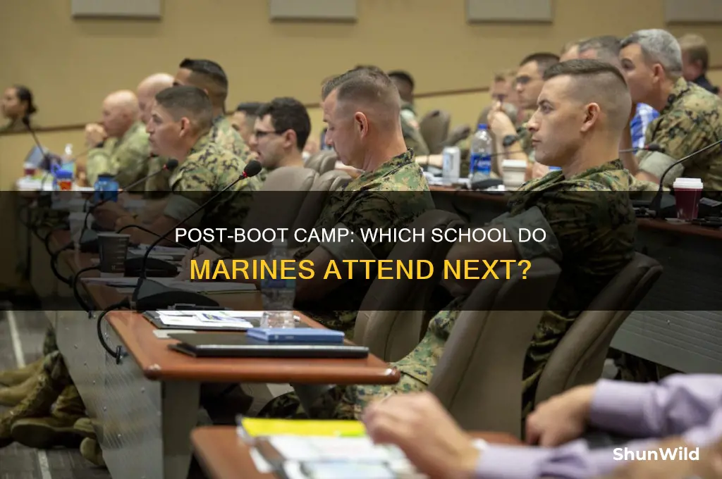which school do marines go after boot camp