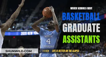 Basketball Grad Assistants: Which Schools Offer These Roles?