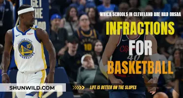 Cleveland Schools: OHSSA Basketball Infraction Offenders
