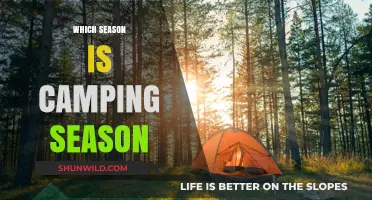 Embracing the Great Outdoors: When Is Camping Season?