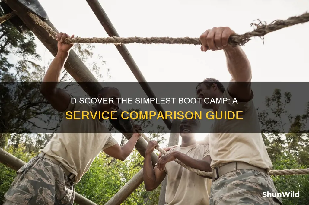 which service has the easiest boot camp