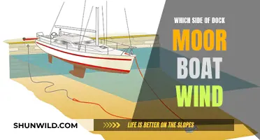 Moor Your Boat: Wind and Dock Positioning