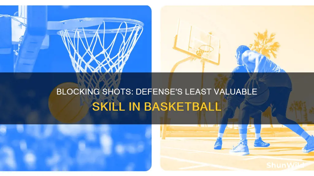 which skill is least useful on defense in basketball