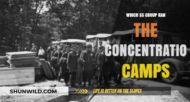 SS Divisions Responsible for Operating Nazi Concentration Camps