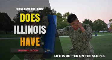 Illinois USMC Boot Camp Locations: Where Recruits Train in the Prairie State