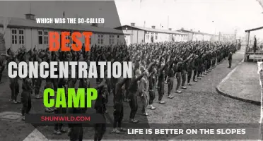 The Myth of the 'Best' Concentration Camp: A Historical Perspective