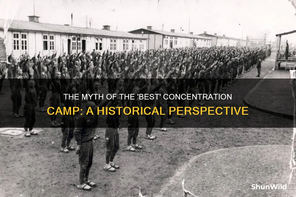 which was the so-called best concentration camp