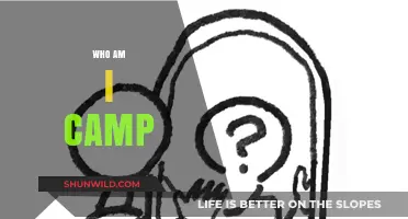 Exploring Identity: A Journey Through the 'Who Am I' Camp Experience