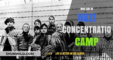 Unveiling the Victims: Who Were Imprisoned in Nazi Concentration Camps?