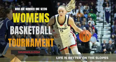 Top Women's Basketball Teams: Seeds of Success